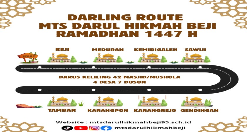 MTs Darul Hikmah Beji Gelar Darling (Darus Keliling) di 42 Masjid/Mushola